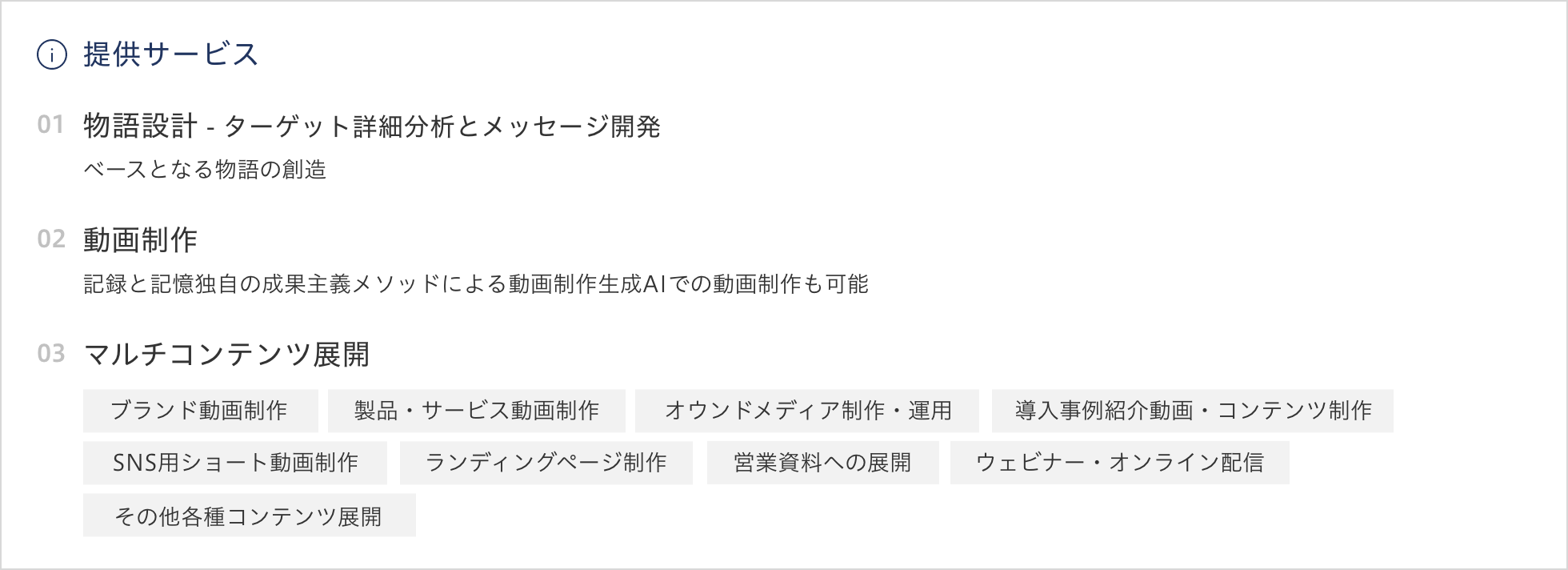 提供サービス//01 物語設計 - ターゲット詳細分析とメッセージ開発/02 動画制作/03 マルチコンテンツ展開
