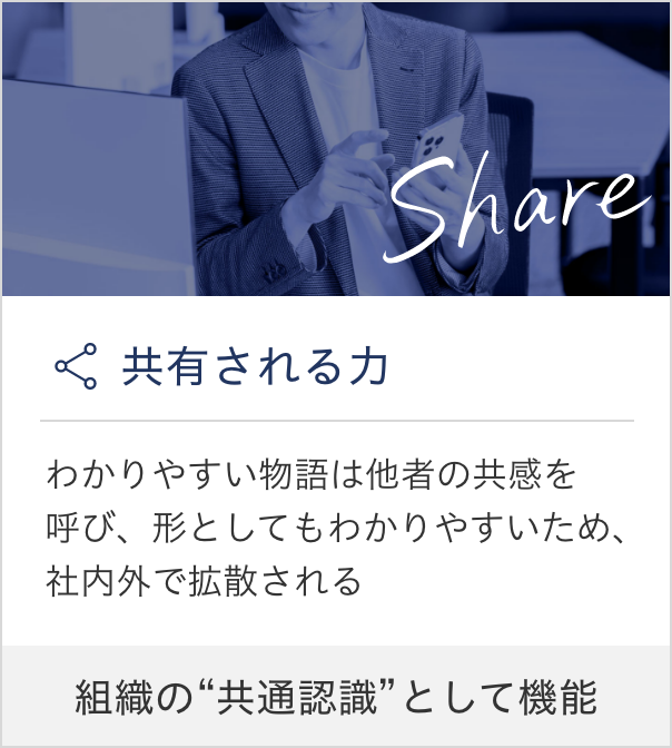 共有される力/わかりやすい物語は他者の共感を呼び、形としてもわかりやすいため、社内外で拡散される/組織の“共通認識”として機能